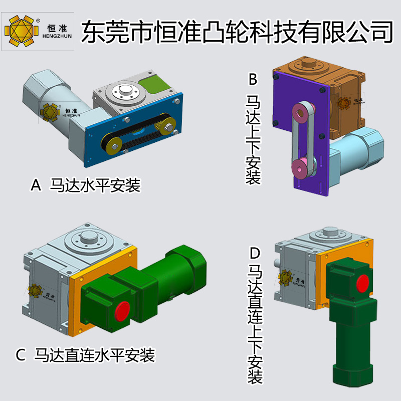 凸輪分割器的使用壽命與旋轉速度有關系嗎？